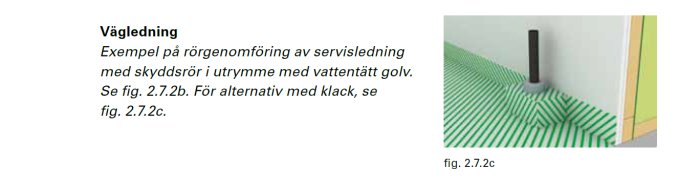 Illustration av felaktig rörgenomföring med klack utanför ett vattentätt golv i badrum.