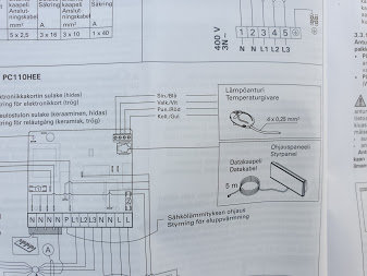 Elektriskt schema för bastu med komponenter som temperaturgivare och överhettningsskydd markerade.