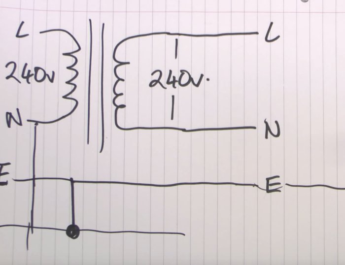 Handritad skiss av en elektrisk transformator med 240V anslutning och jordningsledning.