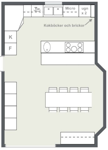 Reviderad ritning av kökslayout med markerade placeringar för mikrovågsugn, vanlig ugn och förvaring.