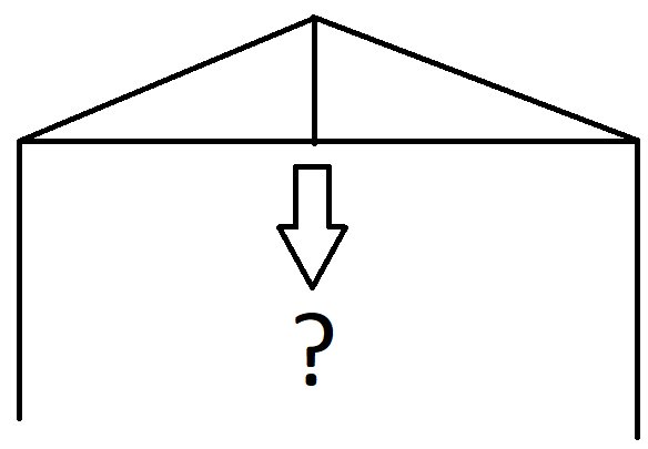 Enkel ritning av en tänkt träkonstruktion med pil neråt och frågetecken för att symbolisera lastning.