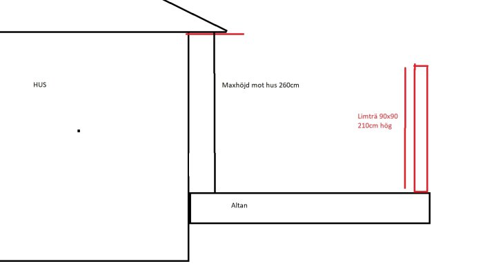 Skiss över en altan sett från sidan, med måttangivelser för hus, limträpelare och maxhöjd.