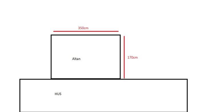 Enkel skiss av en altan bredvid ett hus, med måttangivelser 350cm bred och 170cm djup, markerade linjer för takkonstruktion.