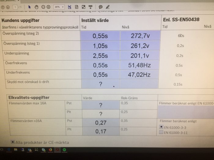 Bild av ett öppet dokument på en datorskärm som visar tekniska specifikationer relaterade till elkvalitet och övervakningsprotokoll.