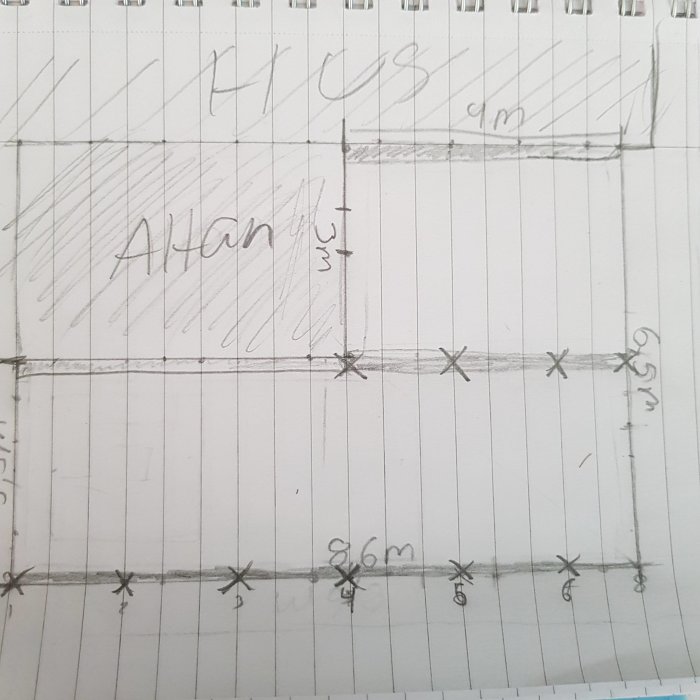 Ritad skiss av byggplan med märkta plintar och bärlinor, 1,5m mellan plintar och 3,5m spänvidd.