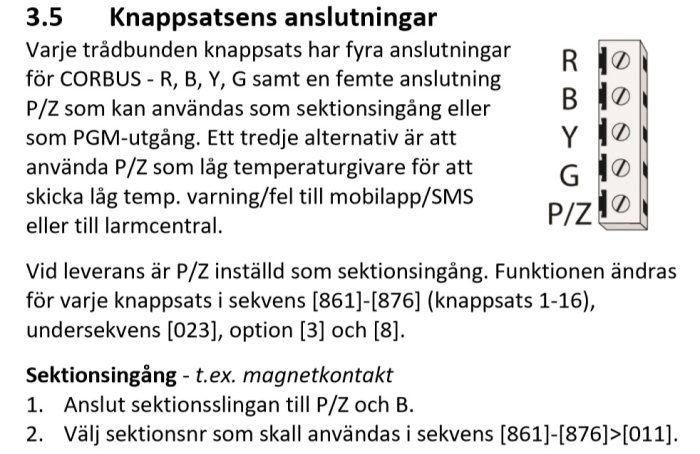 Schematiska illustrationer av knappsatsens anslutningar med beteckningar R, B, Y, G, P/Z.