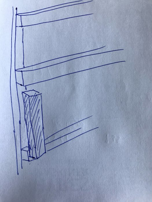 Handritad skiss av stöd mellan reglar i ett byggprojekt.