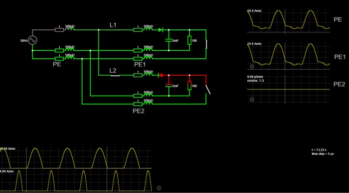Skärmdump av en elektrisk krets i en simulator med grafer som visar strömflöden genom skyddsledarna PE, PE1 och PE2.