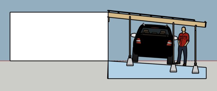 Schematisk illustration av en carport med lutande tak ansluten till ett garage, bil och person inuti.