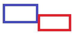 Schematisk illustration av en utbyggnad med en blå rektangel som det gamla och en röd som det nya.