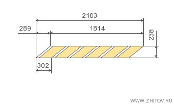 Ritning på en del av en byggkonstruktion med måttangivelser, visande en trappsektion.