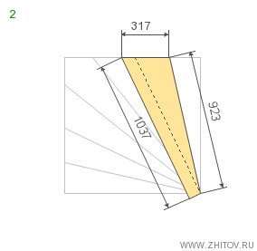 Ritning av trapplösning med måttangivelser 317 och 923 mm, potentiell utsikt från ett kontor.