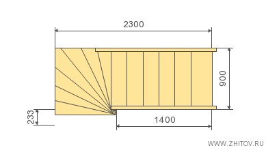 Ritning av en spiraltrappa med måttangivelser, vyn är från sidan med höjden 2300 mm och bredden 1400 mm.