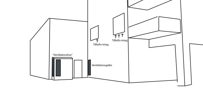 Linjeteckning som visar placeringen av ventilationshus och tilluftsintag på en byggnad.