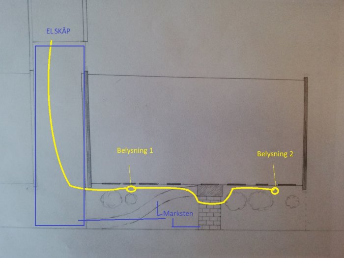 Skiss av utemiljö med markerad plan för belysningskabelskydd längs gångväg och trädpositioner.
