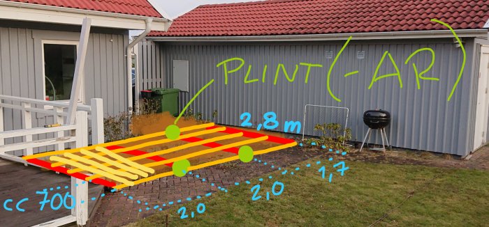 Ritning överlagd på foto av trädgård som visar planerad utbyggnad av trädäck med måttangivelser och färgade golvreglar.