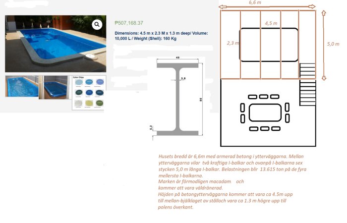 Glasfiberpool och teknisk ritning på stålbjälklag för installation av poolen med måttangivelser.