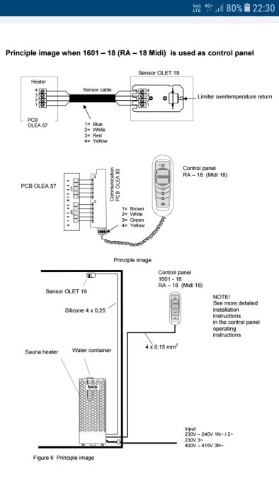 Schematisk bild som visar installation av kabel och sensor för bastuaggregat med kontrollpanel och värmeelement.