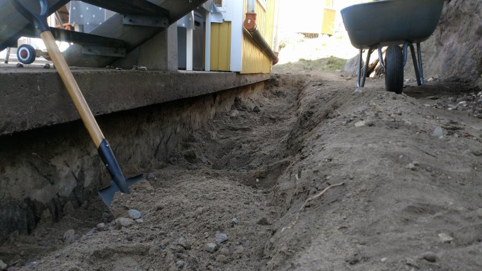 Grävd ränna vid husgrund i syfte att rikta om dagvatten, med spade och skottkärra synliga.