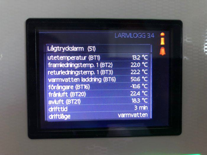 Värmesystemets kontrollpanel visar ett lågtryckslarm med olika temperaturvärden och driftparametrar.
