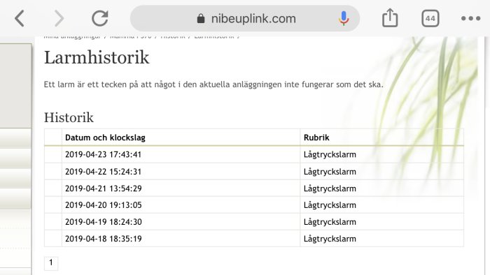 Skärmdump av larmhistorik med upprepade lågtryckslarm över flera dagar från en teknisk anläggning.