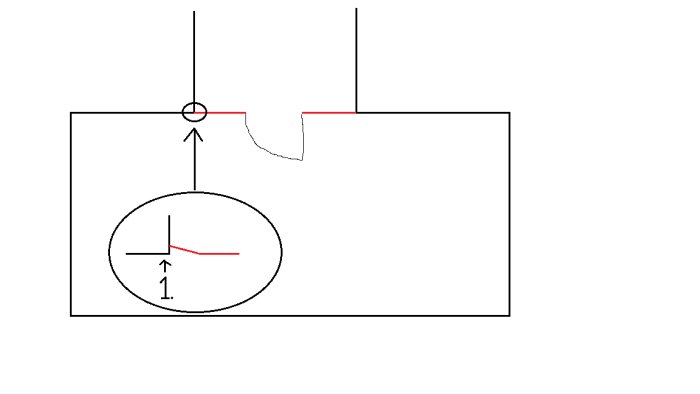 Illustration av ett rum med en nymonterad innervägg markerad i rött, inklusive en närbild av väggens anslutning.