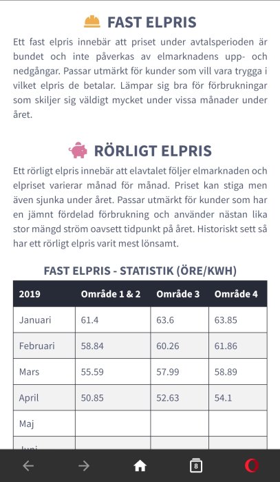 Skärmdump visar jämförelse av fasta och rörliga elpriser med statistiktabell för olika områden.