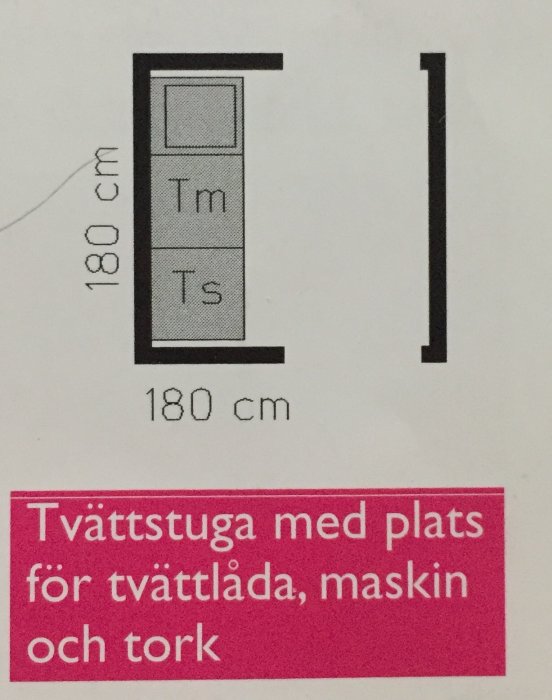 Ritning över tvättstuga med markeringar för tvättlåda, tvättmaskin och tork med dimensioner angivna i centimeter.