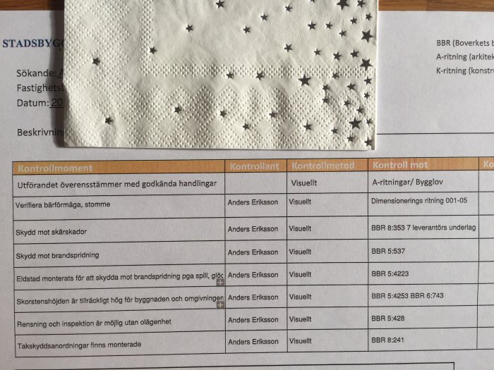 Bild av en kontrollplan med en lista över kontrollpunkter och referensnumren för byggregler, delvis täckt av servett.