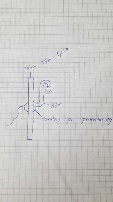 Handritad skiss av en lampdesign med kopparrör genom en skiva och förslag till genomföring.