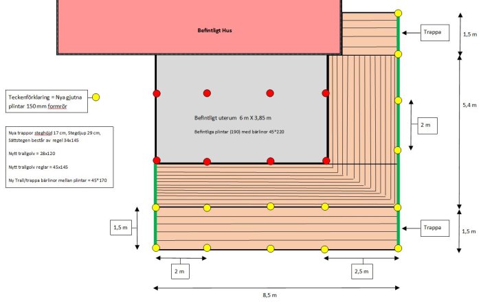 Enkel ritning av en L-formad altan med mått och dimensioner för plintar, bärlinor, trappor och reglar, intill ett hus och uterum.