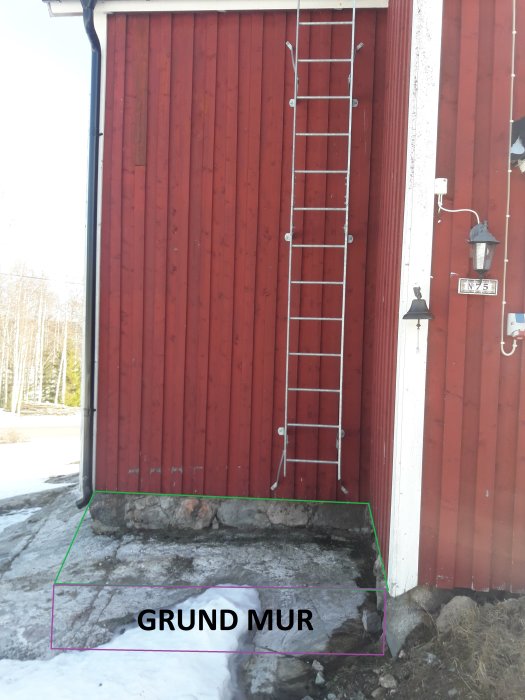 Grundmur.jpg