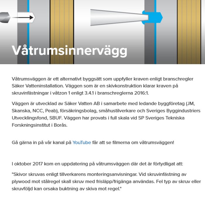 Illustration av en väggsnit för en våtrumsinervägg som visar skikt och materiallager.