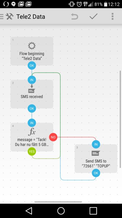 Skärmdump av flödesdiagram i appen "Automate" visar automatisering av datatjänster.