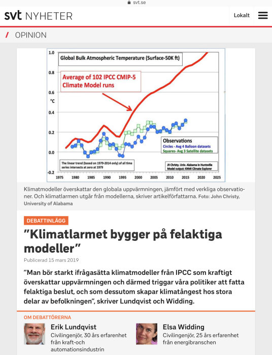 Diagram som jämför genomsnittet av 102 IPCC CMIP-5 klimatmodeller med verkliga temperaturobservationer.