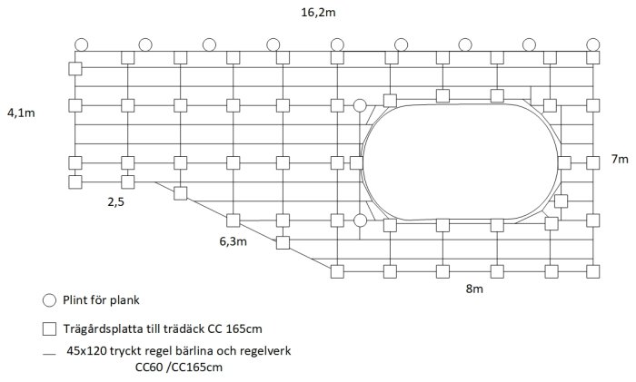 Schematisk ritning av byggprojekt med dimensioner, bärlinor och regelverk indikerade.