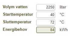 Diagram som visar värmeberäkningar för ett pannsystem med vattenvolym på 2250 liter, starttemperatur på 40°C, sluttemperatur på 72°C och energibehov på 84 kWh.