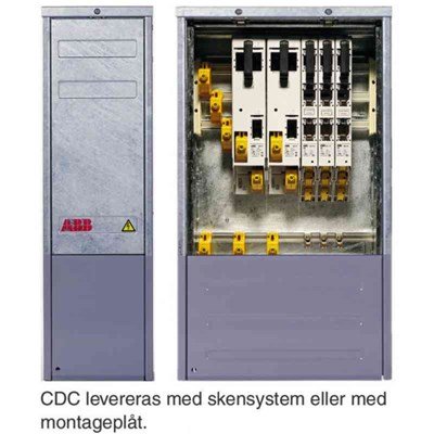 Ett ABB elskåp stängt och öppet, med synligt skensystem och kretsbrytare inuti.