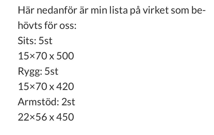 Lista på virke med antal och mått för byggprojekt, inkluderande sitt- och ryggdelar samt armstöd.