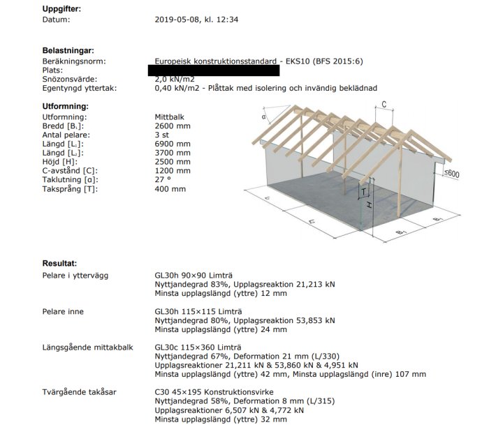 Illustration av komplementhus med sadeltak och ritningsspecifikationer för takkonstruktion.