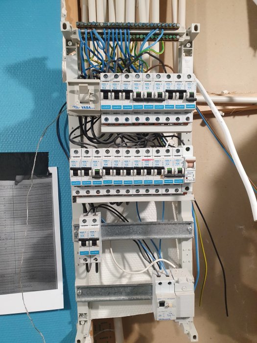 Elcentral med flera säkringsrader och jordfelsbrytare i tredje raden under installation.