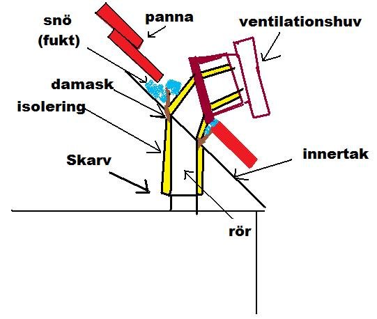 takbild.jpg