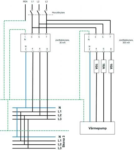 kopplingschema.jpg