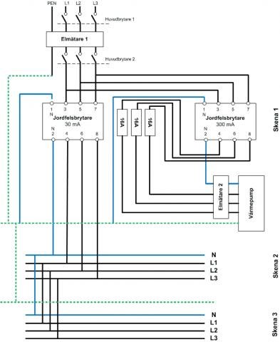 kopplingschema-v2.jpg
