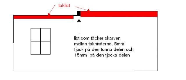taklist.jpg