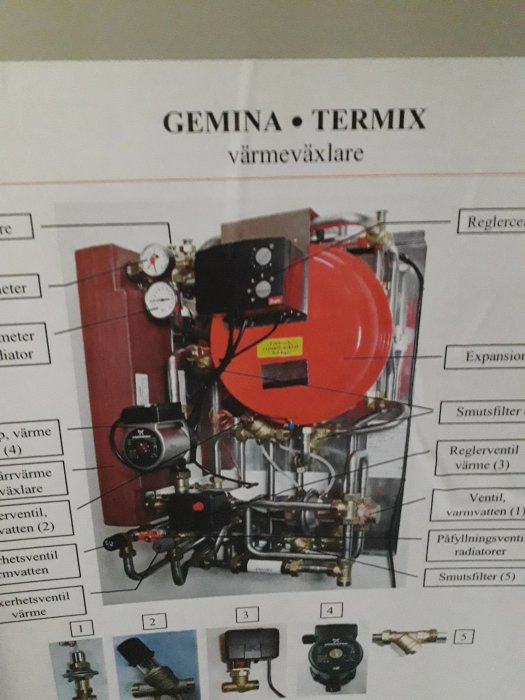 Foto av en affisch som visar en GEMINA TERMIX värmepump med märkta komponenter för fjärrvärme.