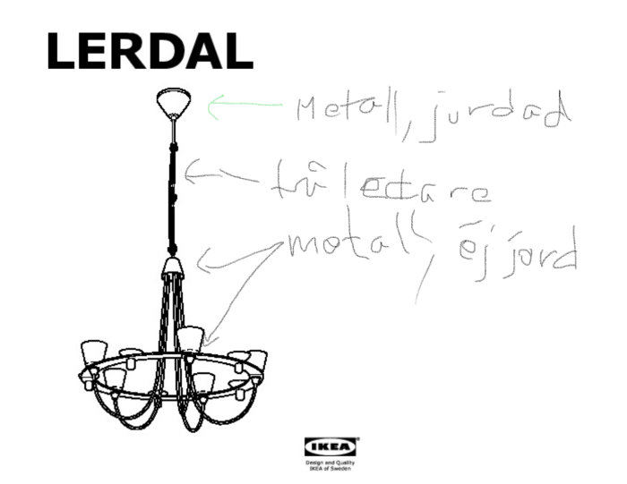 Skiss av LERDAL-lampa med markeringar för "metall jordad" och "metall ej jordad".