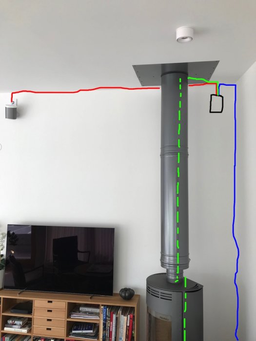 Vardagsrumsbild med en TV och en kamin, där tre färgkodade linjer visar olika kabeldragningar för en högtalare.