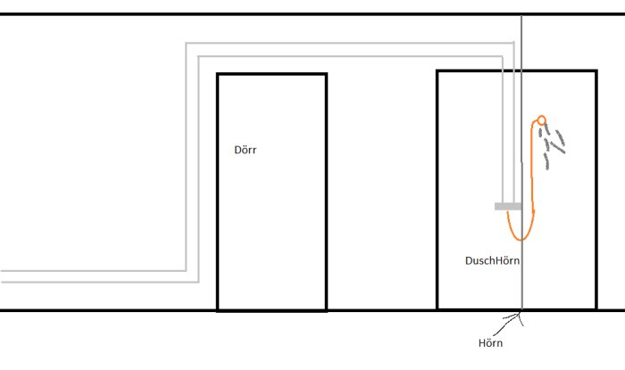 Ritad skiss av badrumsplan med dörr, duschhörn och markerade rörledningar.