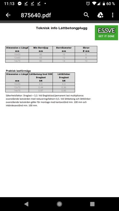 Skärmbild av teknisk information för Essve lättbetongplugg med tabeller över dimensioner, borrhål och draglast.